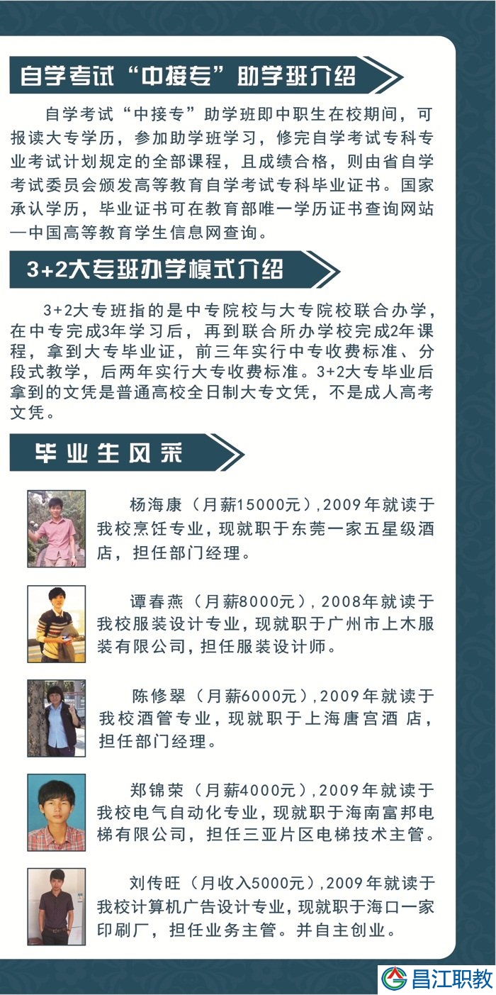昌江县职业技术学校2015年招生简章(图4)