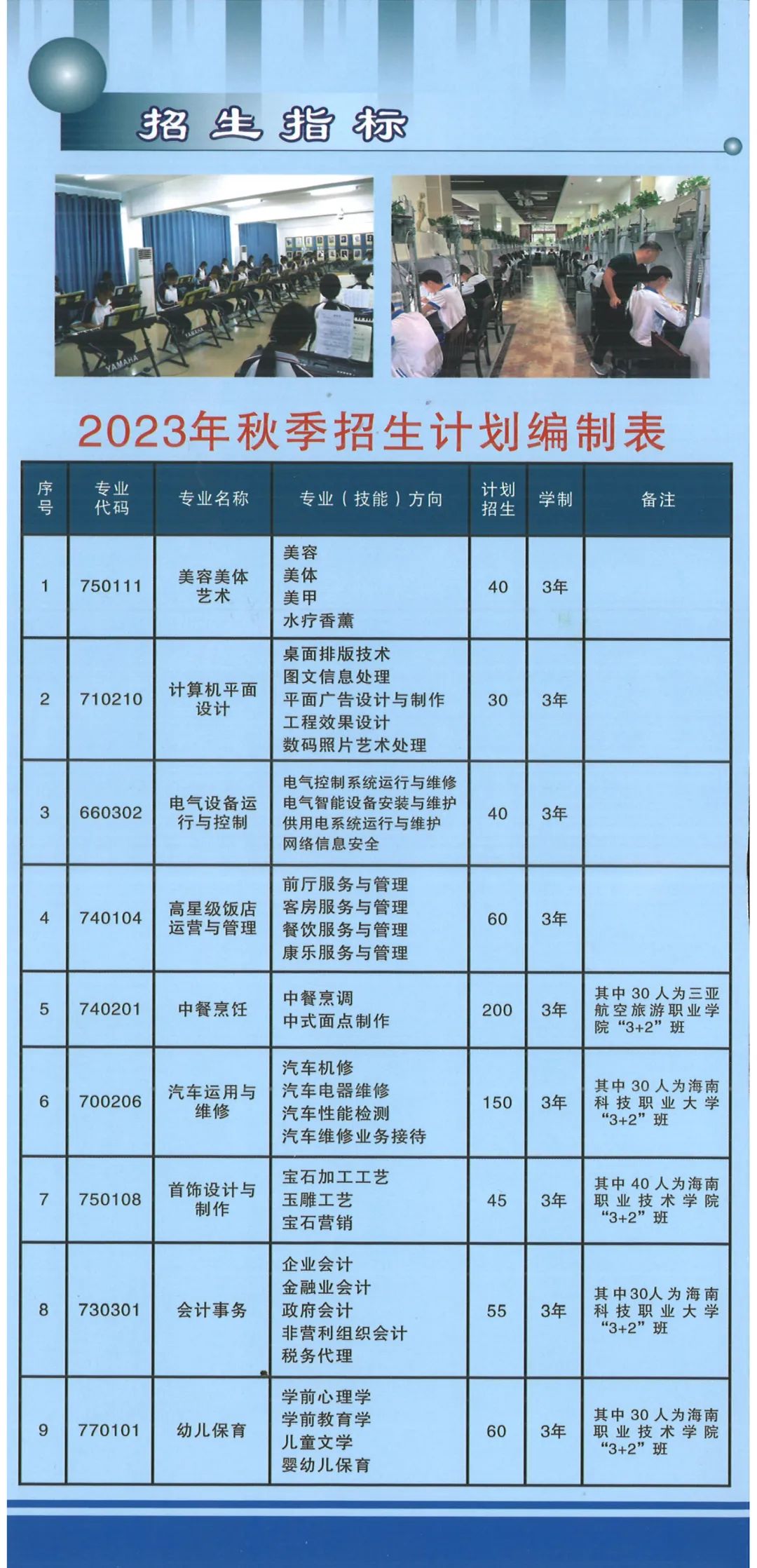 昌江县职业教育中心2023年招生简章(图6)