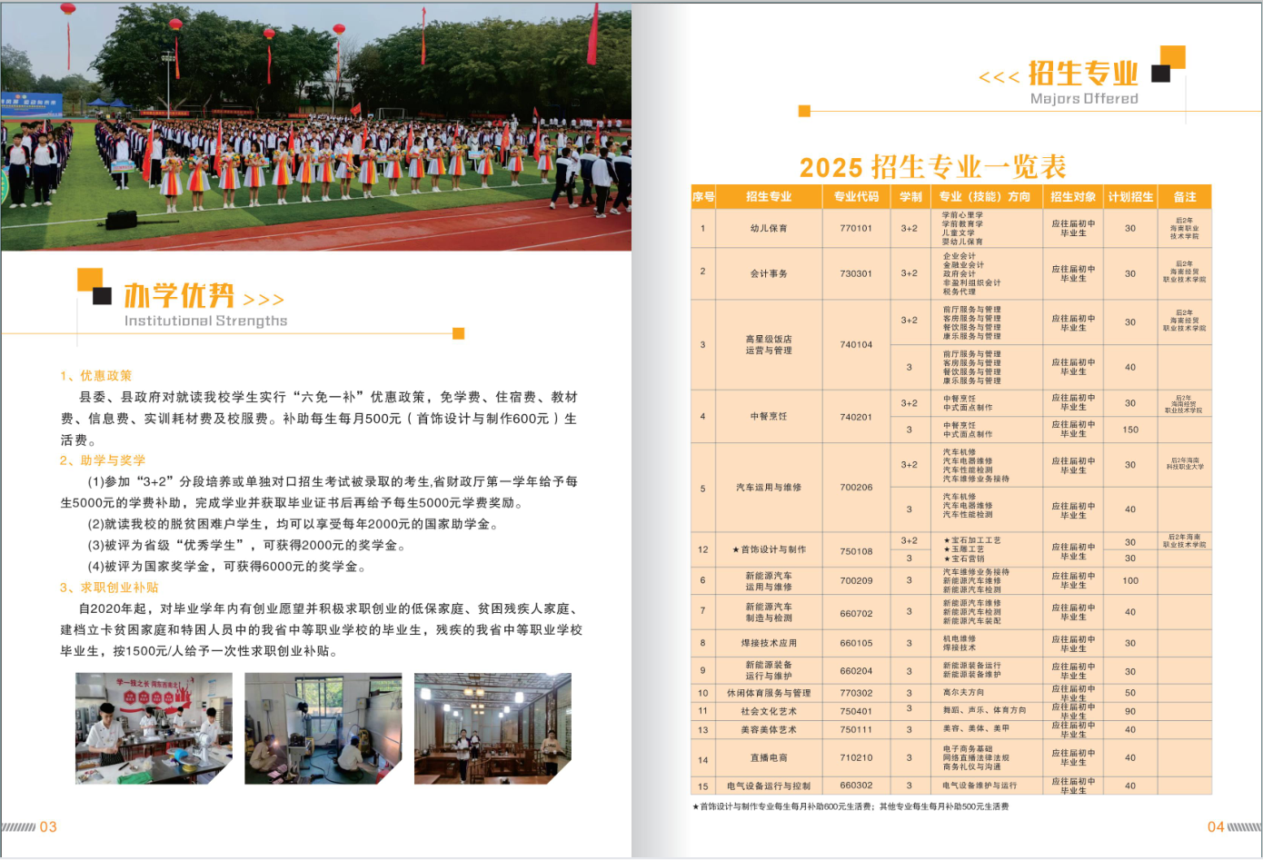 2025年昌江黎族自治县职业教育中心招生简介(图4)